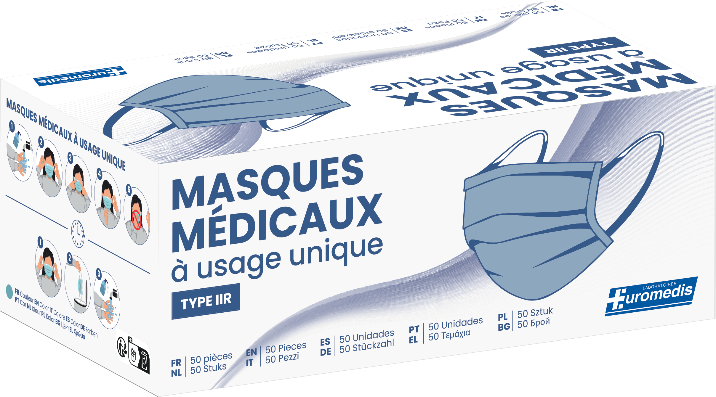MASQUES MEDICAUX A USAGE UNIQUE TYPE IIR