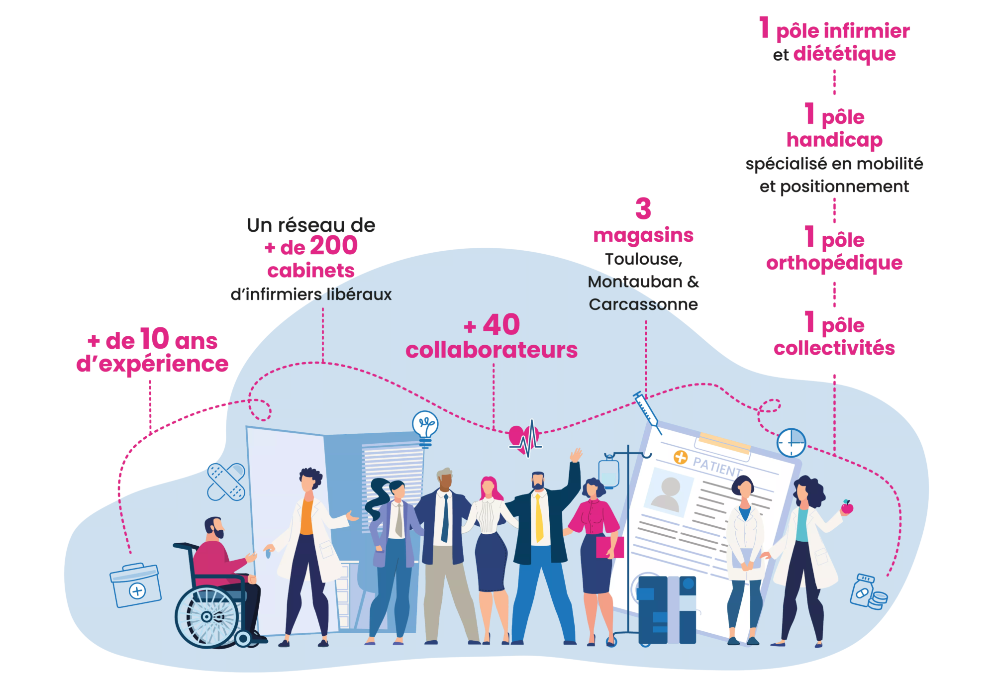 AM en chiffres_Plan de travail 1-min